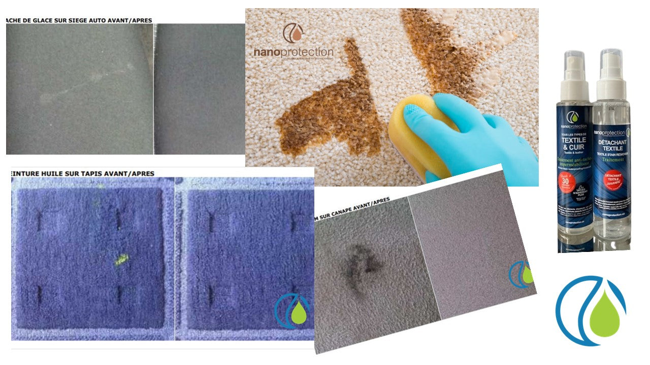 Leather Textile - Our featured set to save your precious belongings