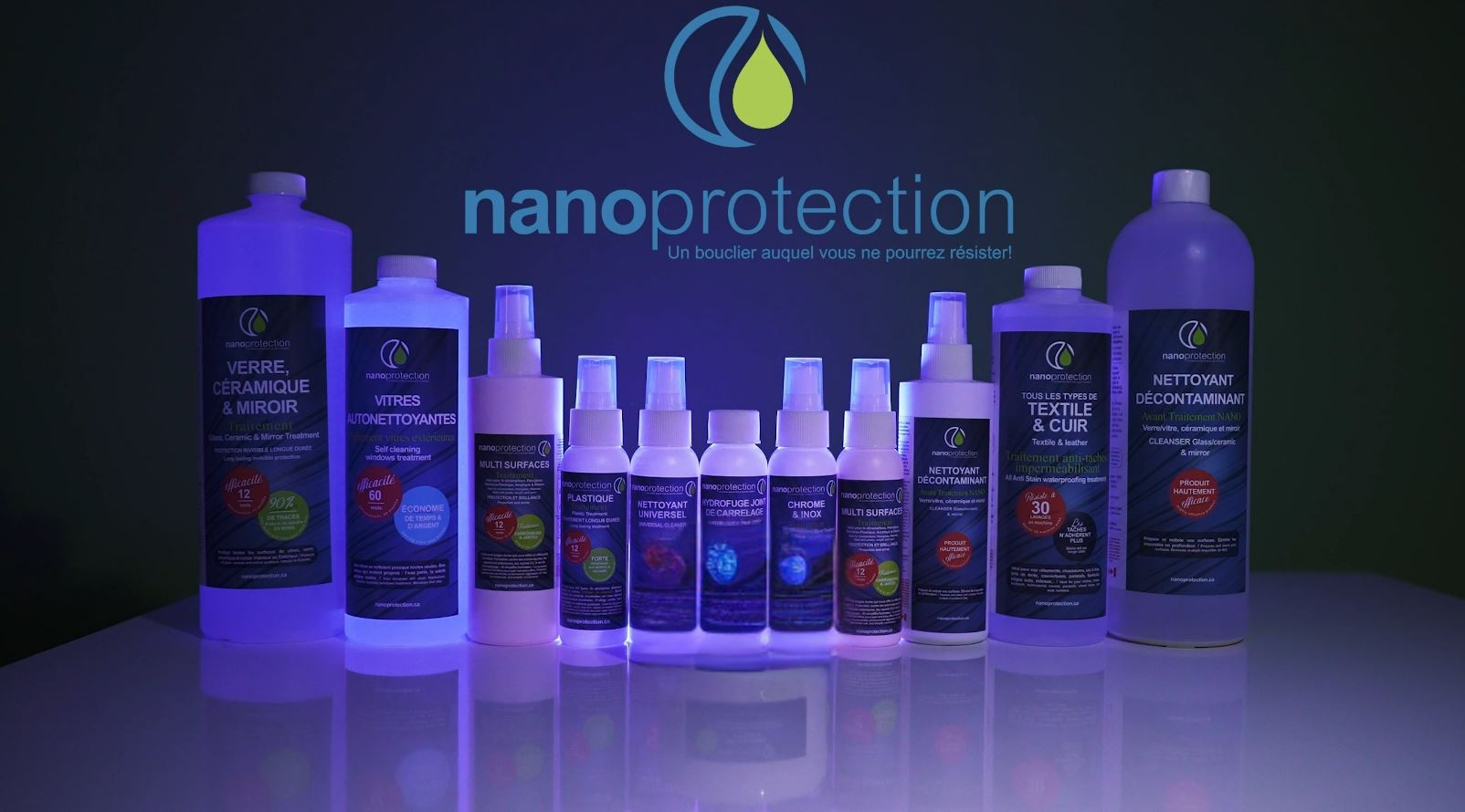 🔥 MEGA PROMO 50% - Ultimate Protection Set (8 products) - SAVE $175!