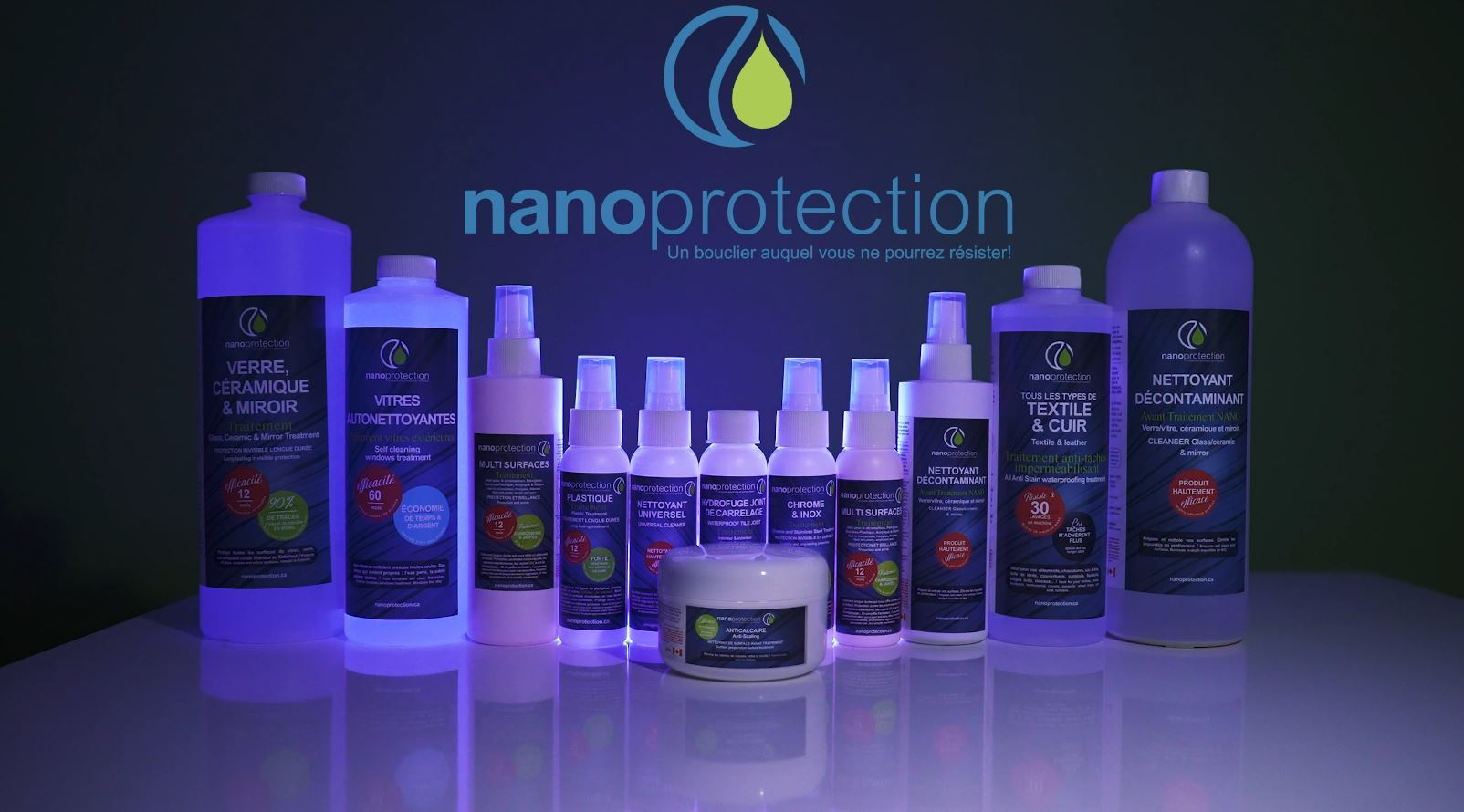 Protection Nano Ultime Set